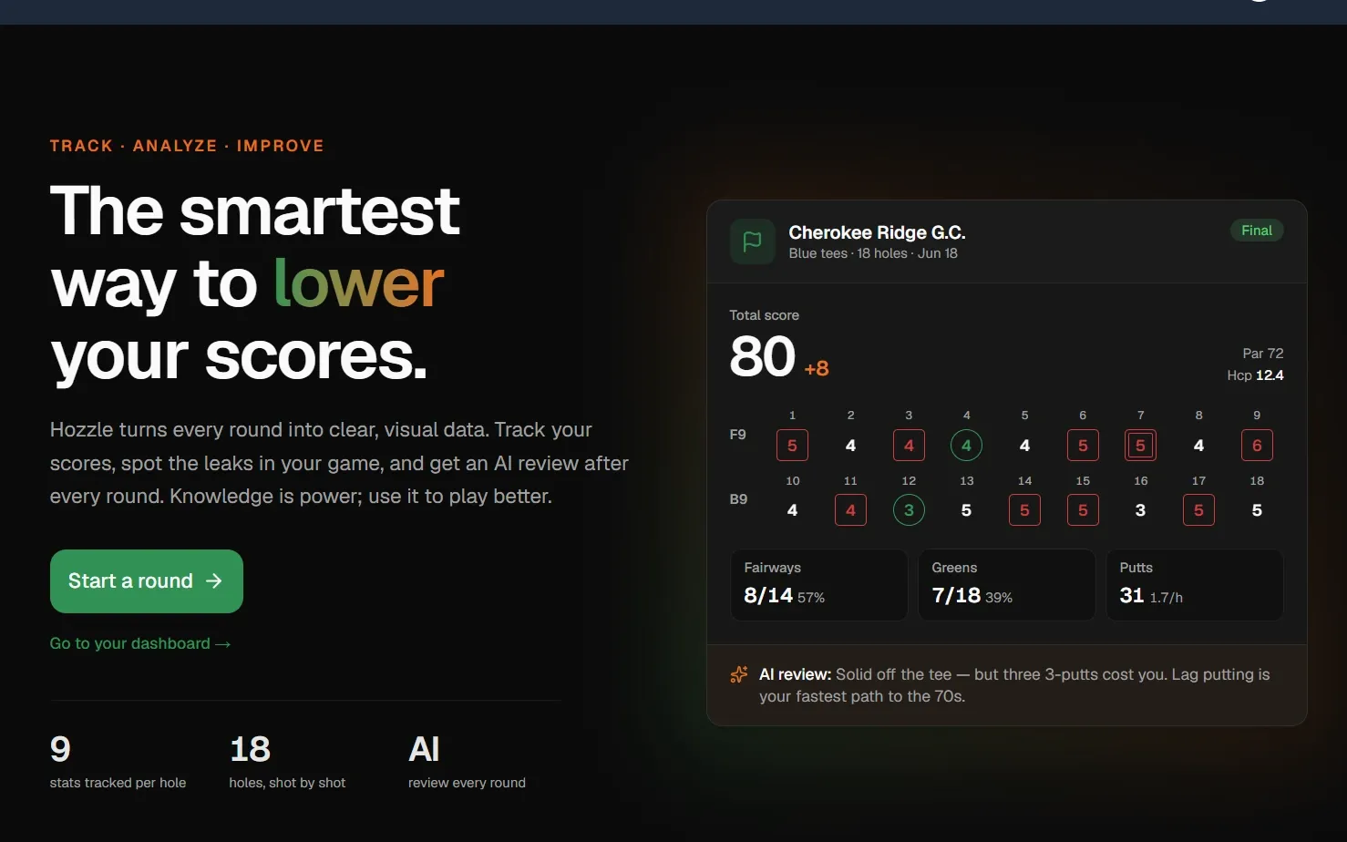 Hozzle landing page showing a round summary card with hole-by-hole scores and an AI round review